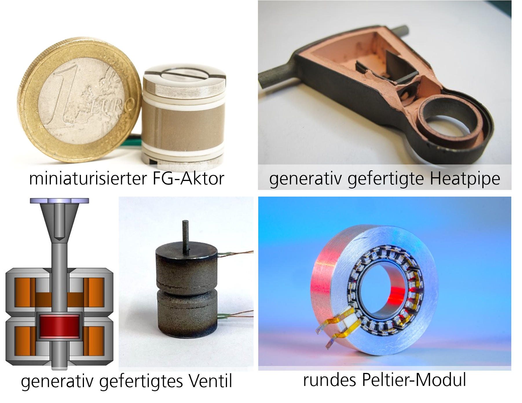 Projekt HochPerForm - Aktorik auf Basis von FGL