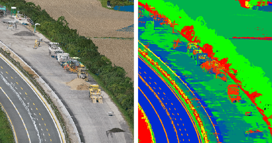Luftaufnahmen von Baustellen: Automatisierte Klassifizierung von 3D-Daten