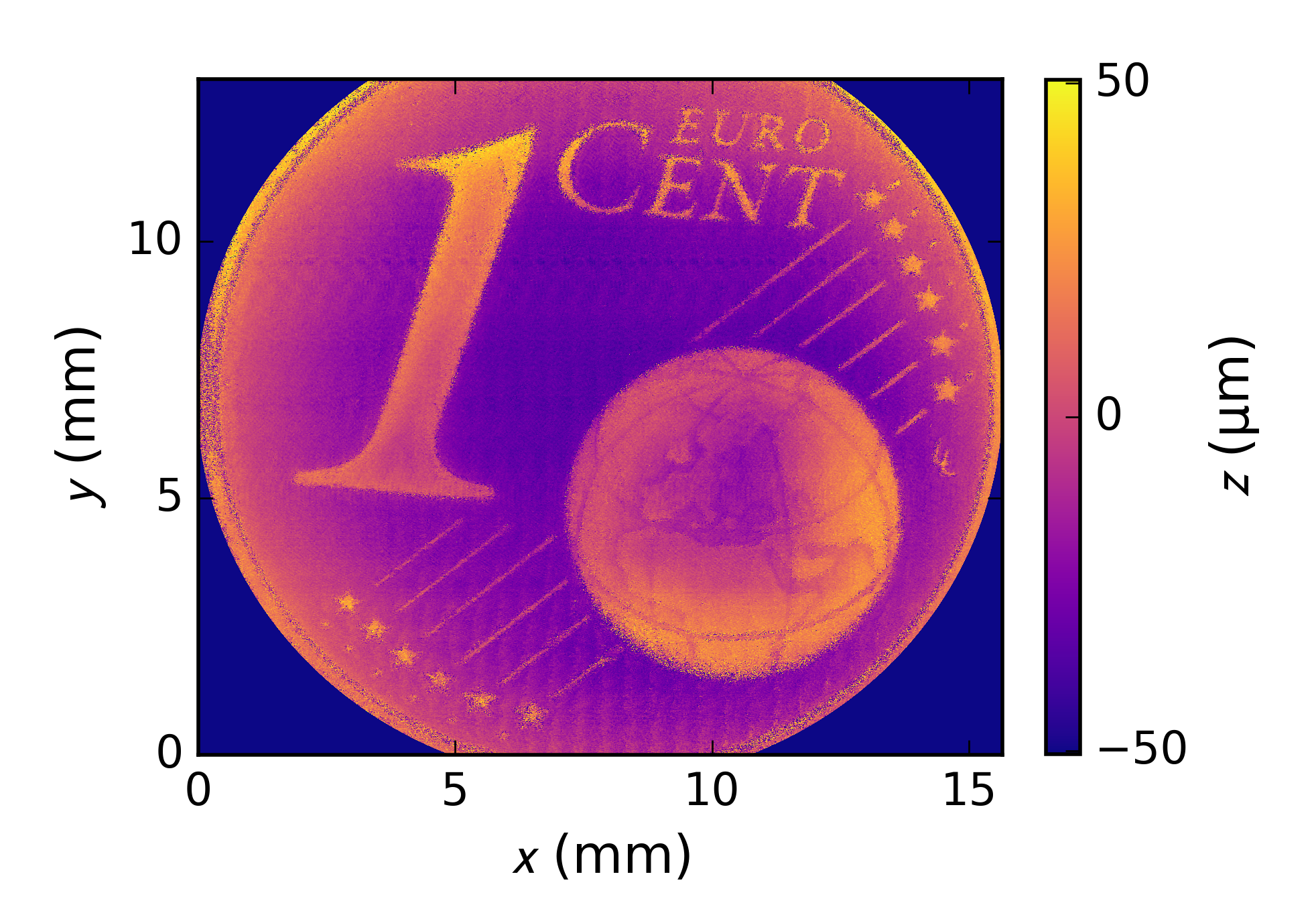 3D-Bild einer 1-Cent-Münze