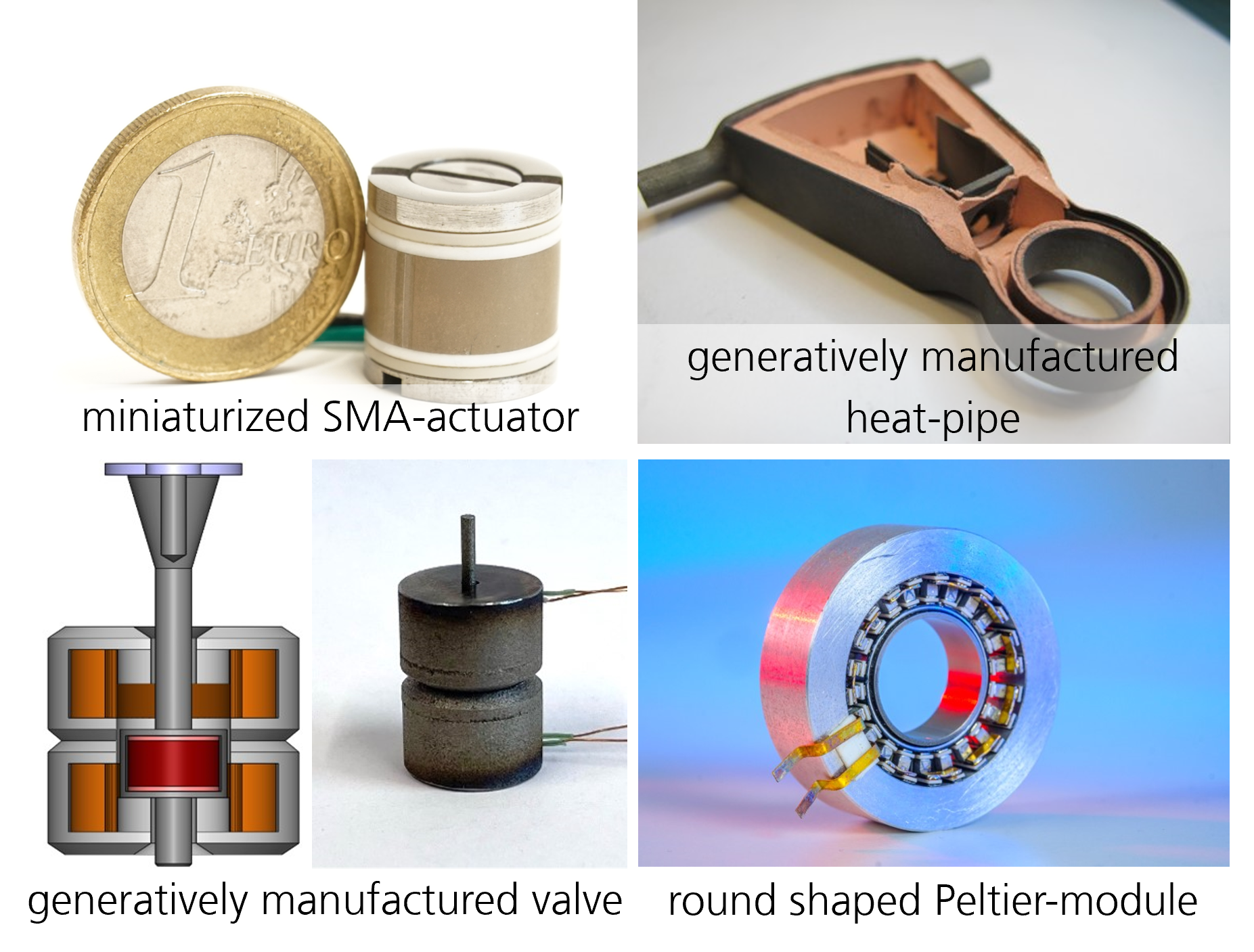 HochPerForm project - Actuators based on SMA