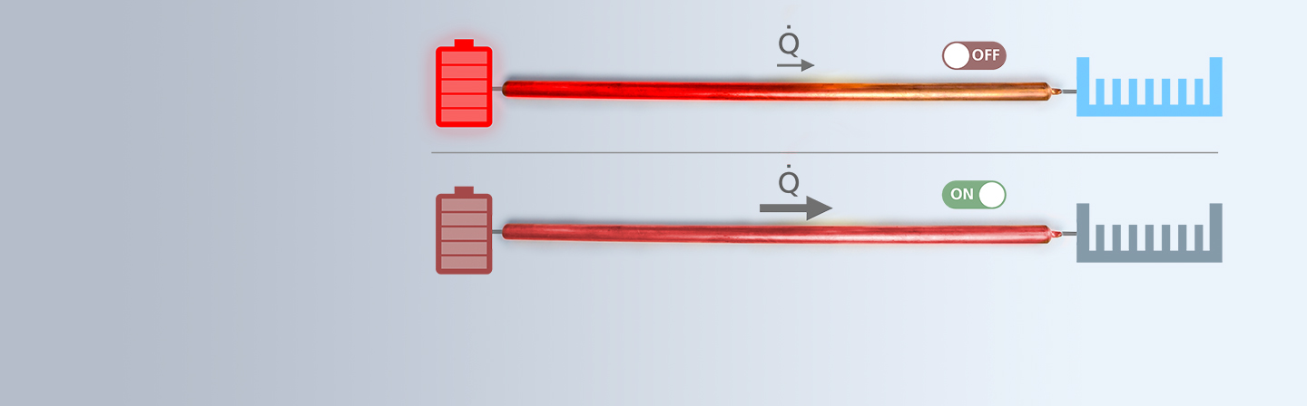 Schaltbare Heatpipes